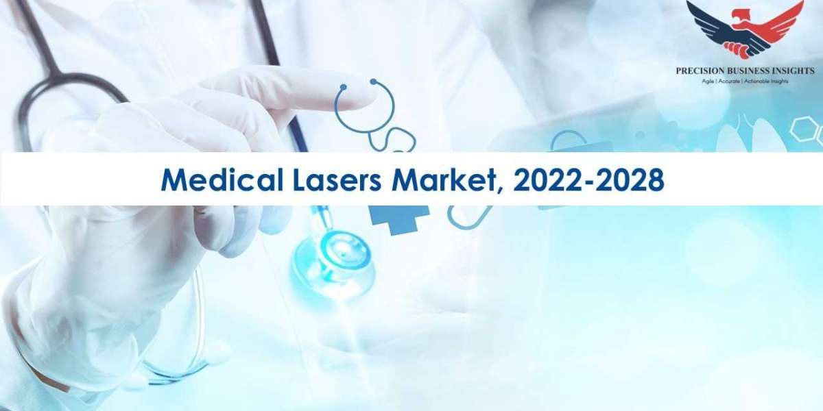 Medical Lasers Market Key Players Forecast to 2028