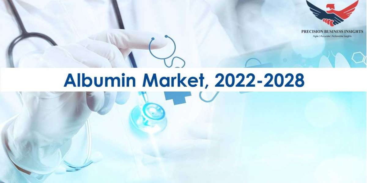 Albumin Market Growth Opportunities 2022