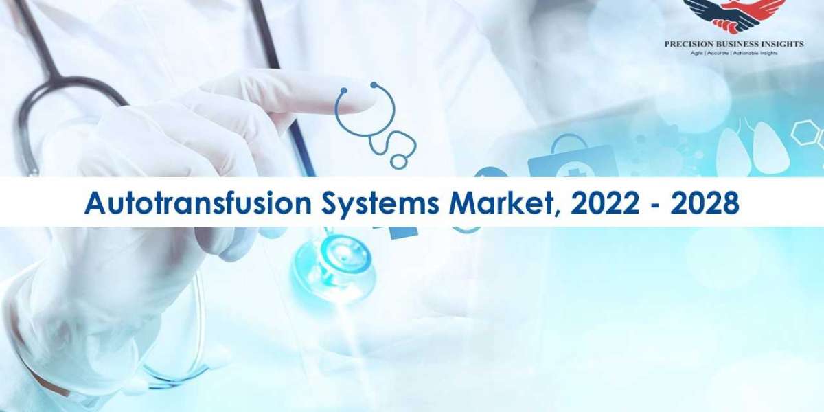 Autotransfusion Systems Market Opportunities, Business Forecast To 2028
