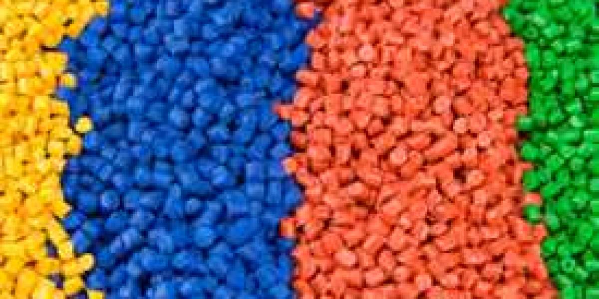 Blow Molding Resins Market – Forecast (2022-2027)