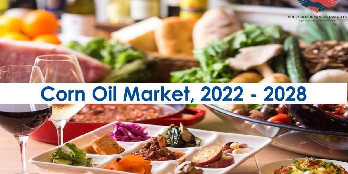 Corn Oil Market Opportunities, Business Forecast To 2028