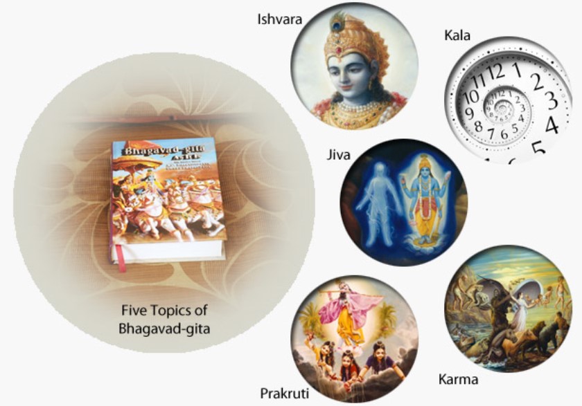Five Basic Truths of Bhagavad Gita | Bhagavad Gita Blog