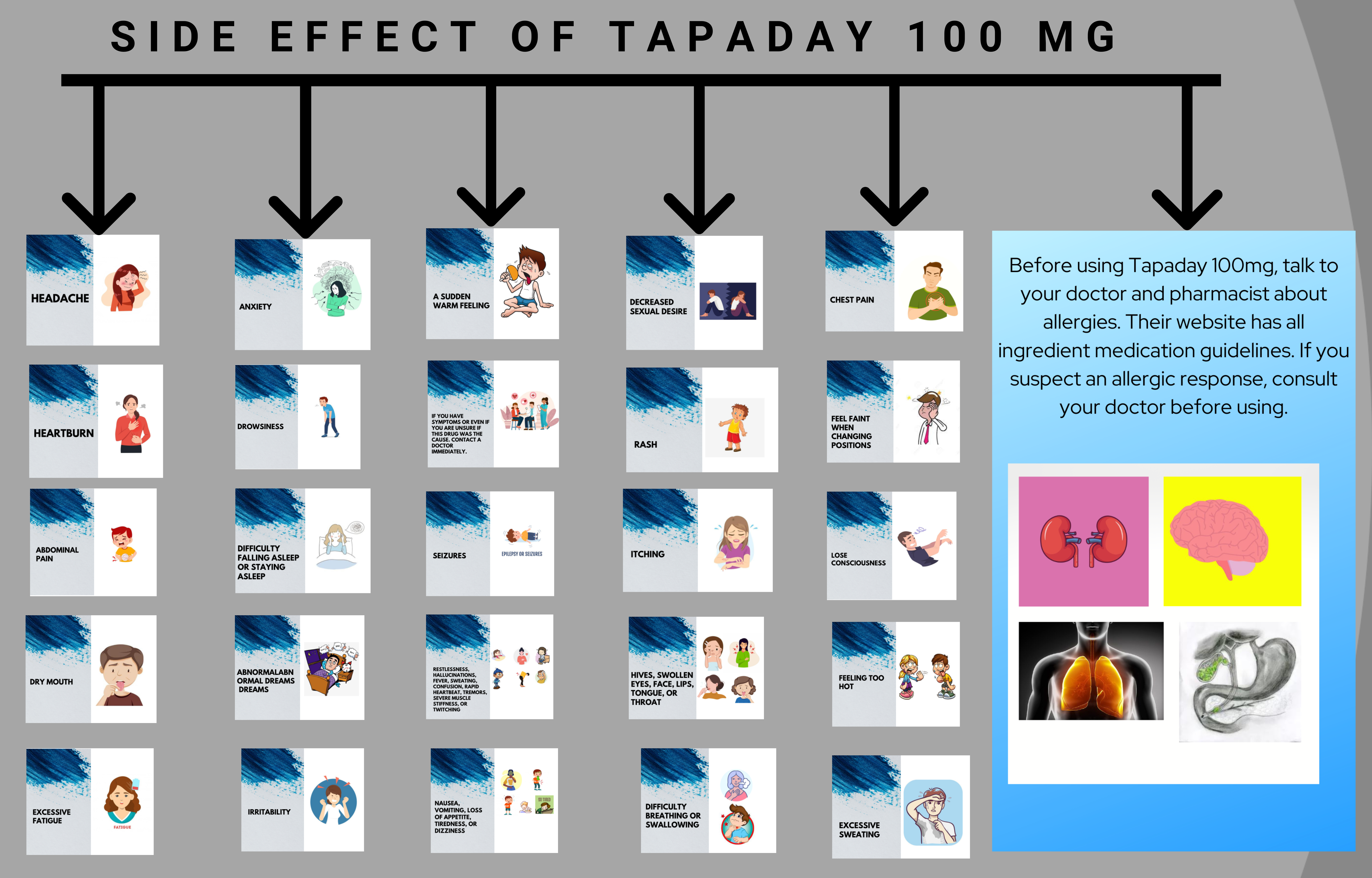 Tapaday 100mg (Tapentadol) Treats Post Operative & Acute Pain