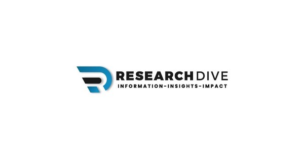 Global Radio Frequency Front End Market Predicted to Bounce Back After the Pandemic Debacle with a Striking CAGR of 14.2% in the 2022-2031 Timeframe | [250-Pages] Study by Research Dive