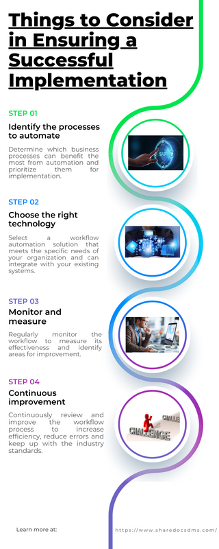 Things to consider in Ensuring a Successful Implementation — Postimages
