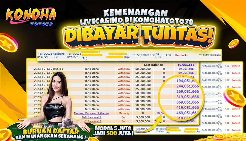 Keluaran SGP: Data SGP Prize, Togel Singapore, Pengeluaran SGP Hari Ini