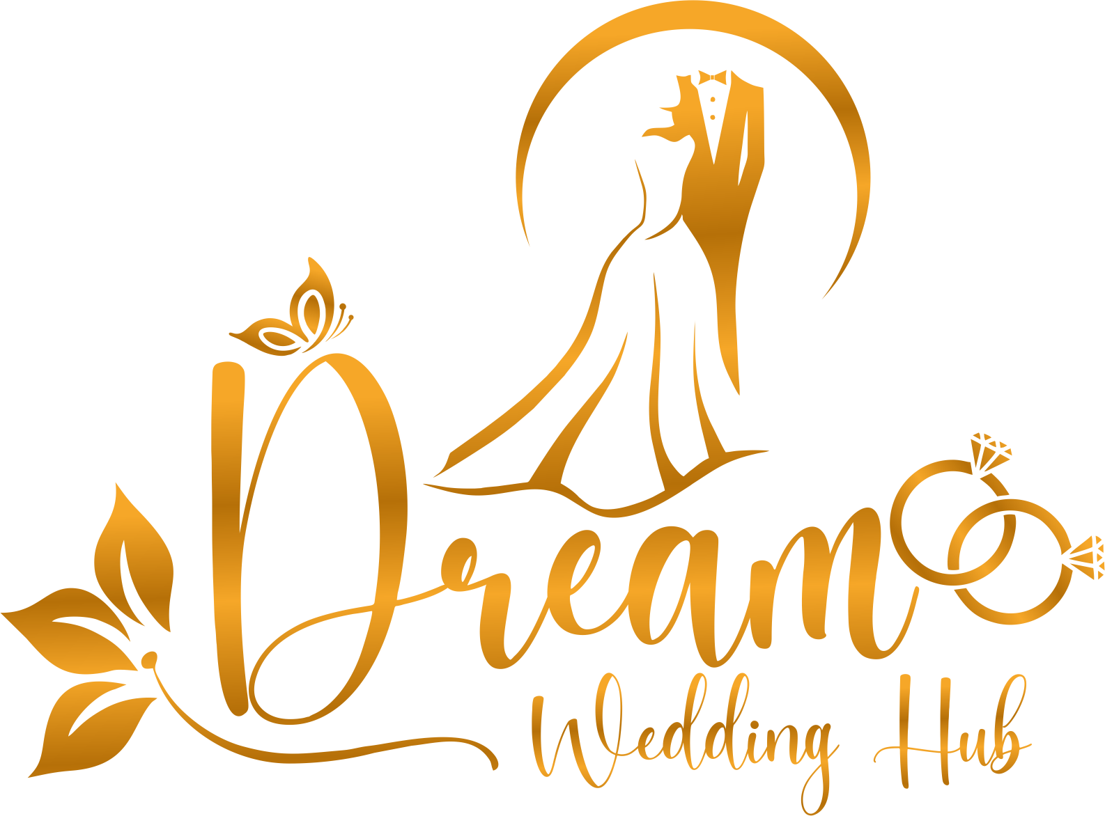 Get the List of Top Best Wedding Planner in Alwar - Dream Wedding Hub