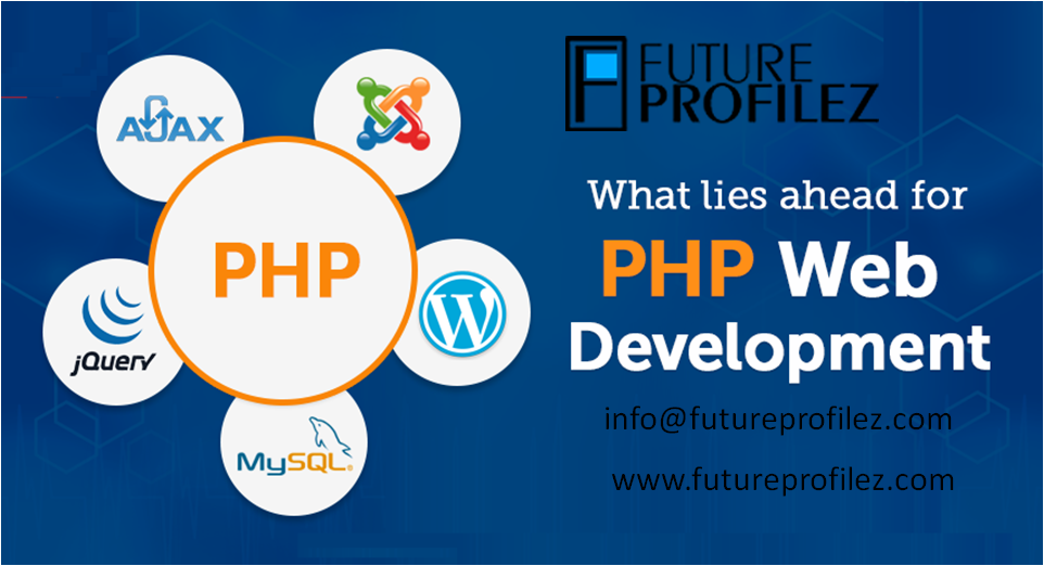 Laravel PHP Development Company Based in India | by Future Profilez | Feb, 2024 | Medium
