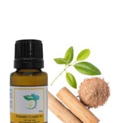 Sandalwood (East Indian) Floral Water Profile Picture