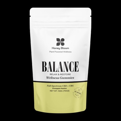 Balance Gu Profile Picture